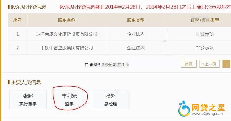 深圳车贷市场悄然变革：寻找最佳贷款方案